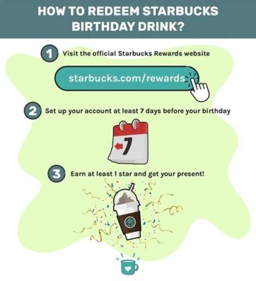 When Does Starbucks Birthday Reward Show Up: A Journey Through Time and Coffee